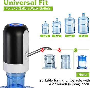 HydroPress USB – Smart Water Pump
