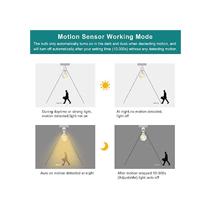 LED Bulb Holder with motion sensor 110V - 220