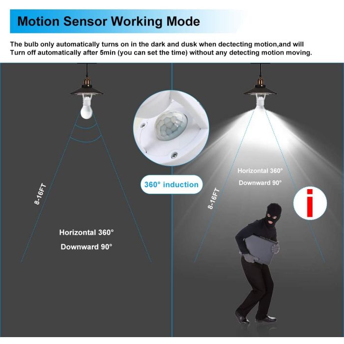 LED Bulb Holder with motion sensor 110V - 220